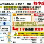 熱中症パンフ